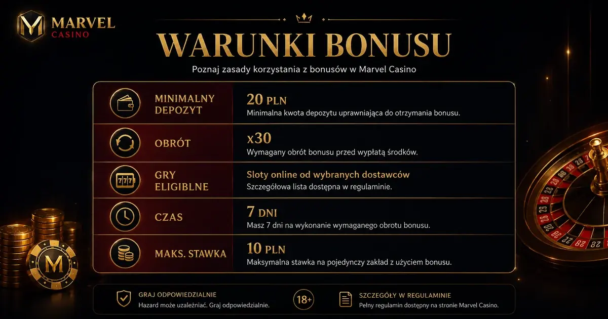 Marvel Casino infografika z warunkami bonusu i obrotem
