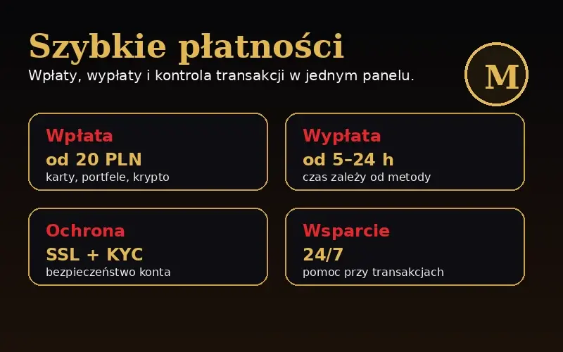 Marvel Casino limity płatności, czas wypłat i bezpieczeństwo transakcji